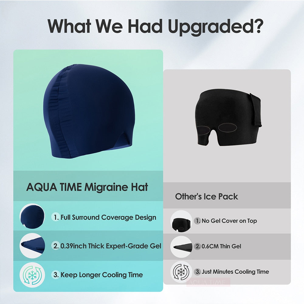 Gorro con gel para aliviar la migraña